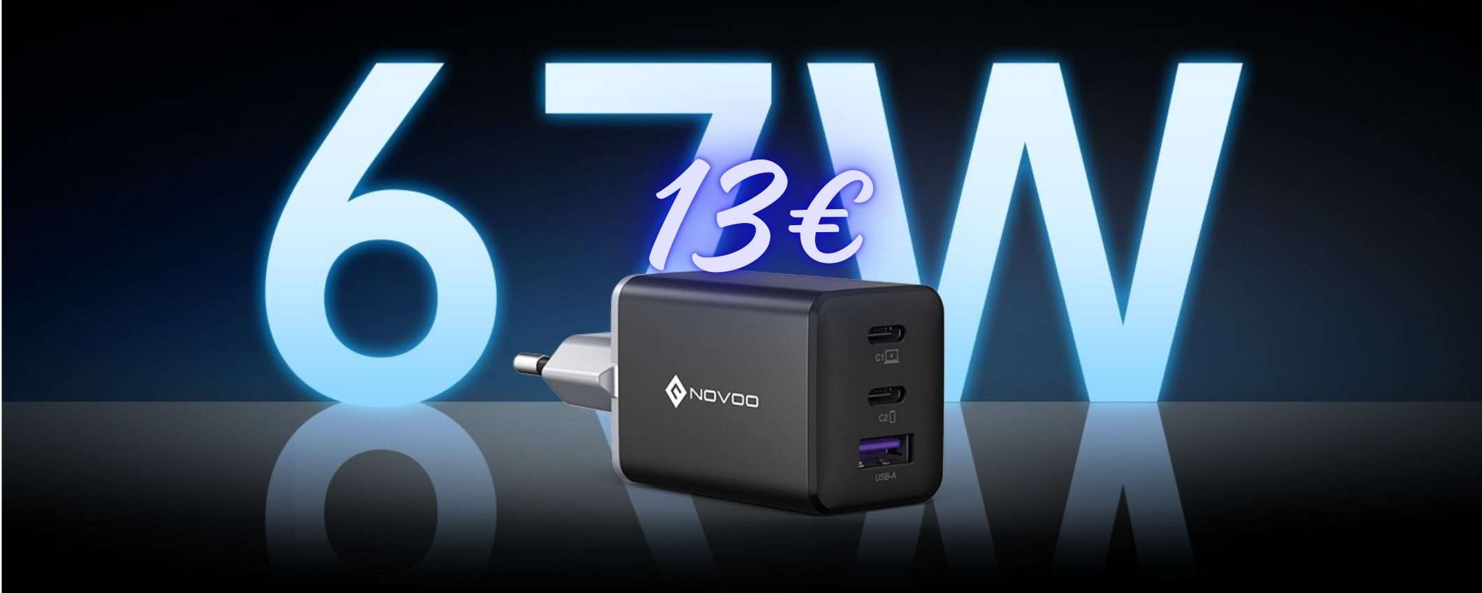 Caricabatterie USB da 67W per ricaricare di tutto in un attimo (13€) Caricabatterie USB da 67W per ricaricare di tutto in un attimo (13€)