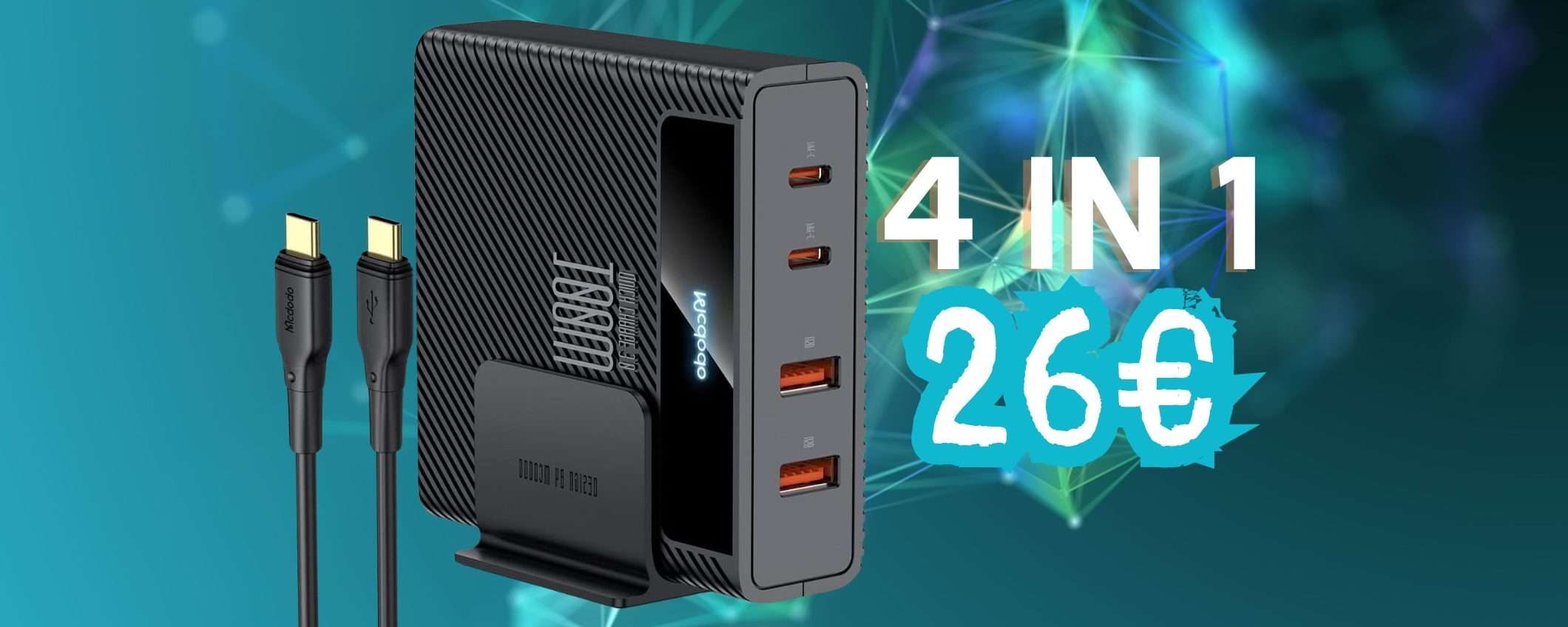 Caricatore USB da 100W con 4 porte rapidissime oggi tuo a 26€ (-46%) Caricatore USB da 100W con 4 porte rapidissime oggi tuo a 26€ (-46%)