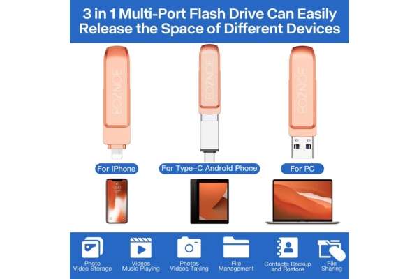 chiavetta-usb-128gb-2-connettori-anche-smartphone