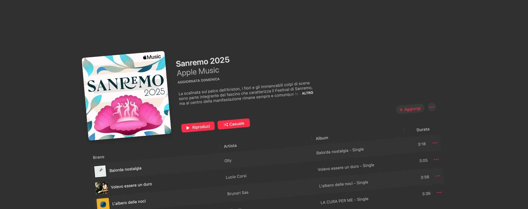 Sanremo 2025: gli artisti più ascoltati in streaming Sanremo 2025: gli artisti più ascoltati in streaming