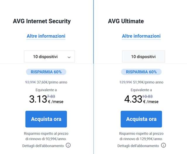 avg offerta 60 per cento