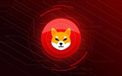 Previsioni Shiba Inu 2025 – 2030