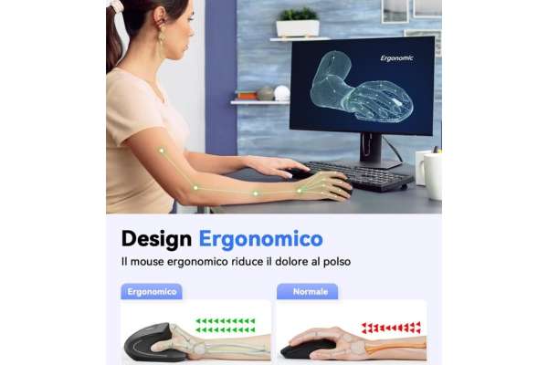 tanto-tempo-computer-questo-mouse-verticale-soli-18e