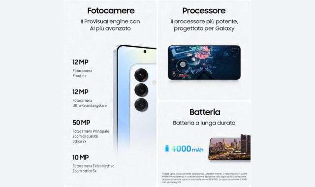 Samsung Galaxy S25