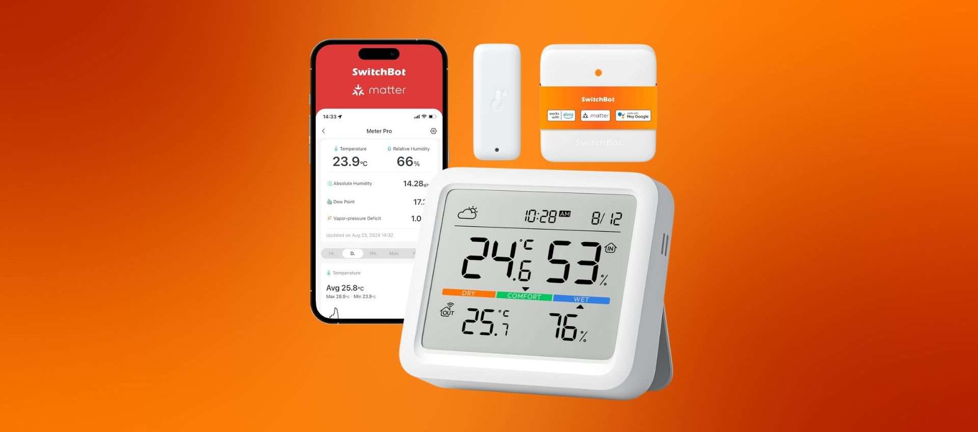 SwitchBot Stazione Meteo WiFi: monitoraggio avanzato con sconto imperdibile SwitchBot Stazione Meteo WiFi: monitoraggio avanzato con sconto imperdibile