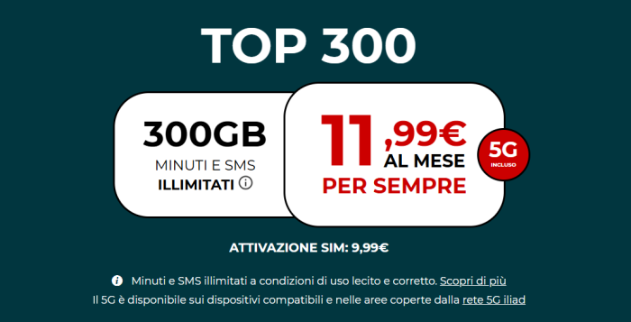 iliad top 300 offerta