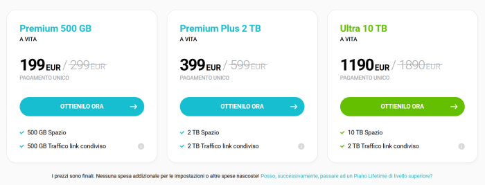 pcloud piani a vita offerta