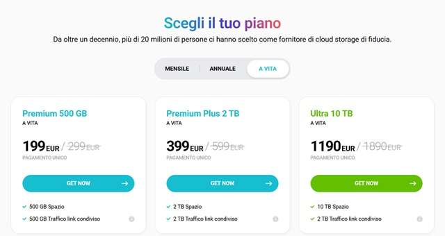 pcloud prezzi