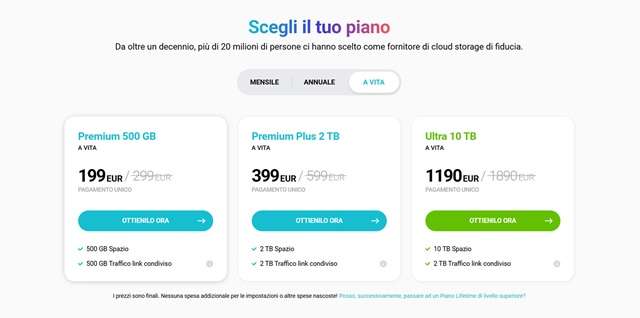 piani a vita pcloud offerta