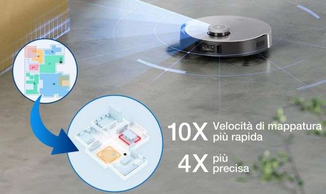 Ecovacs Deebot X1