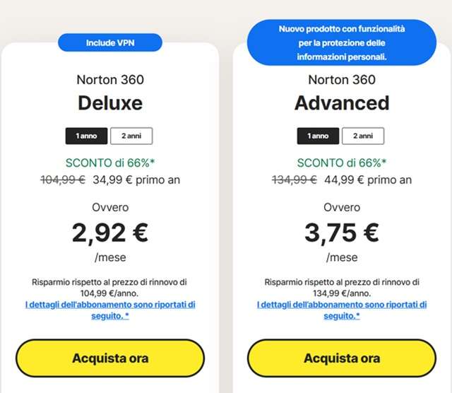 norton 360 offerta