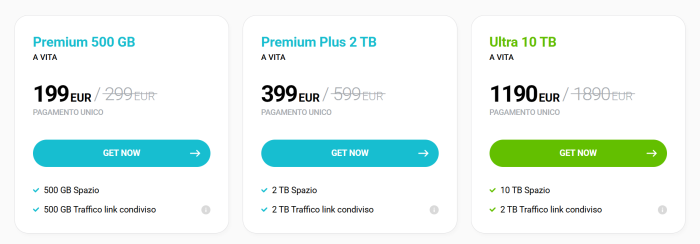 pcloud offerte