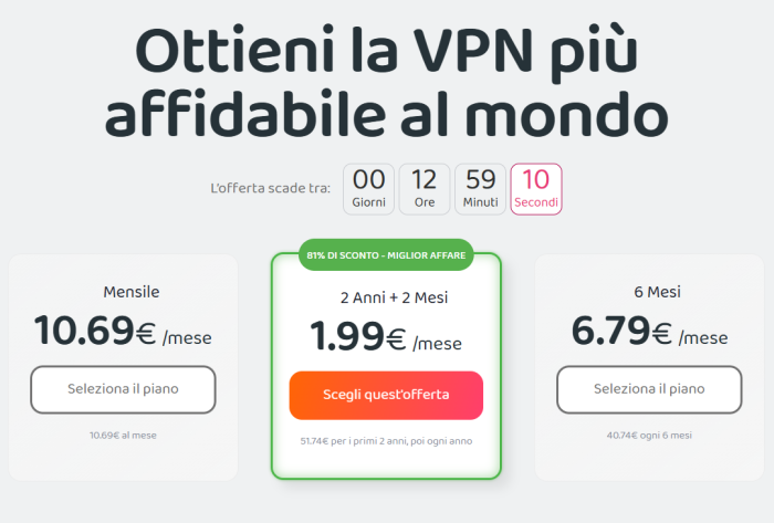 private internet access offerta