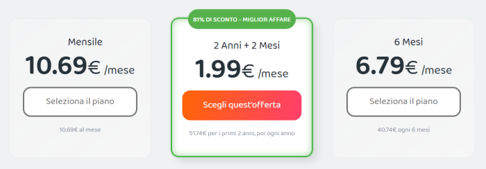 private internet access offerta sconto pia