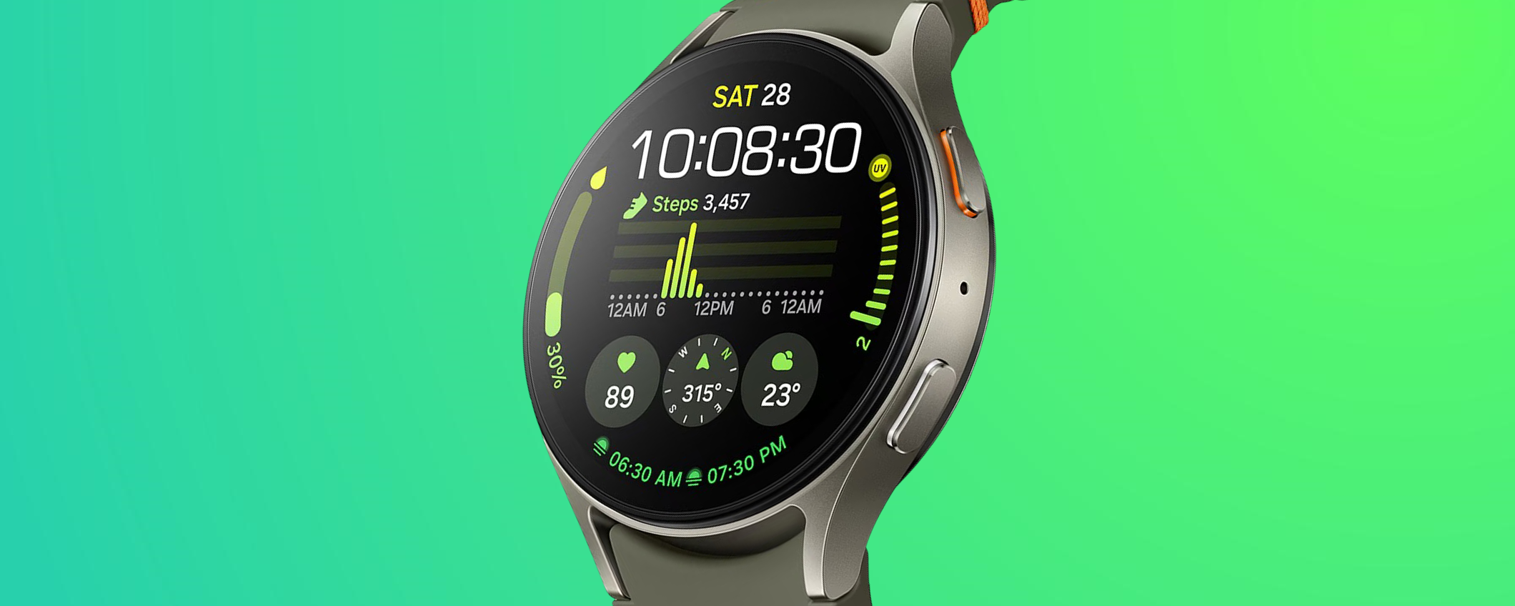 Samsung Galaxy Watch: quali modelli riceveranno Google Gemini? Samsung Galaxy Watch: quali modelli riceveranno Google Gemini?