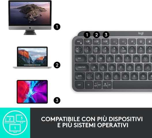 Logitech MX Keys