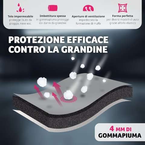 Telo antigrandine