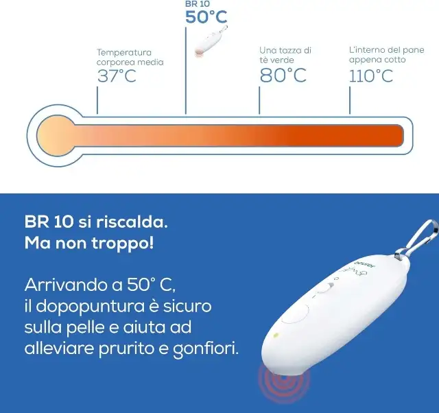dopopuntura BR 10