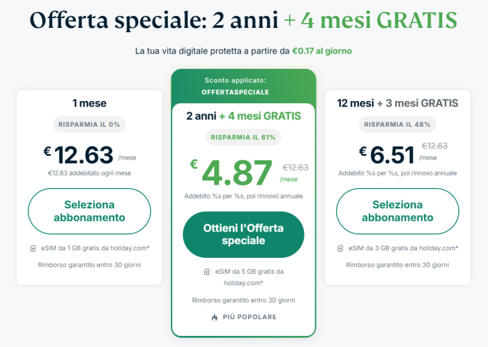 express vpn piani offerta