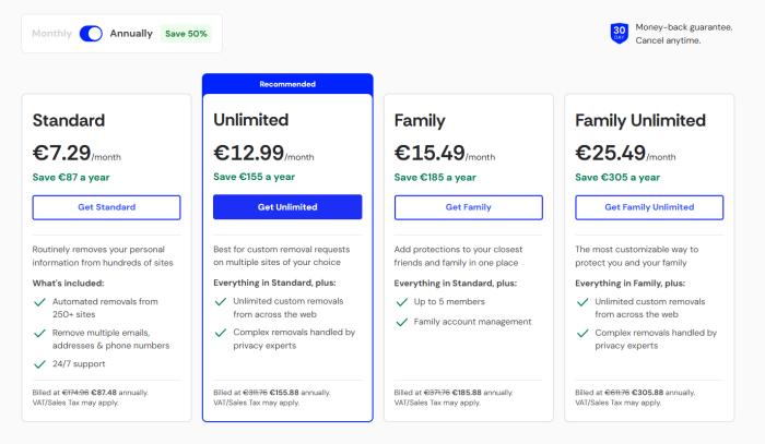 piani incogni offerta