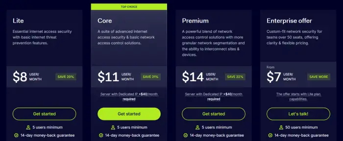 piani nordlayer sconto vpn