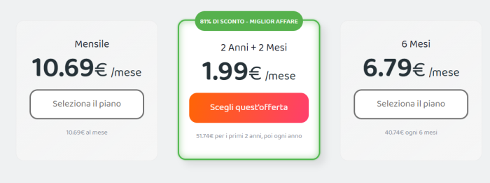 private internet access pia offerta