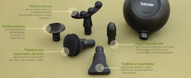 Accessori pistola per massaggi
