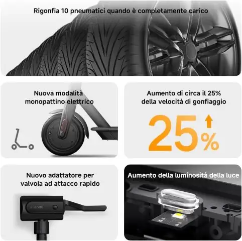 Caratteristiche compressore portatile Xiaomi