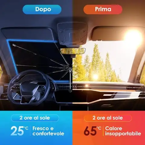 Effetti parasole auto