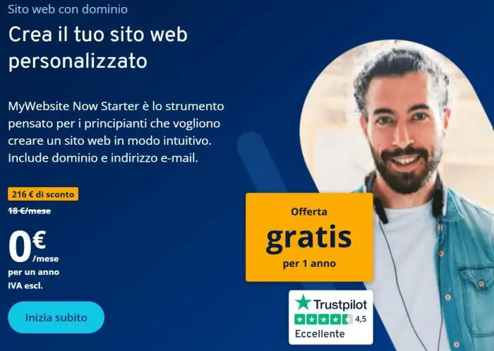 ionos ia website builder