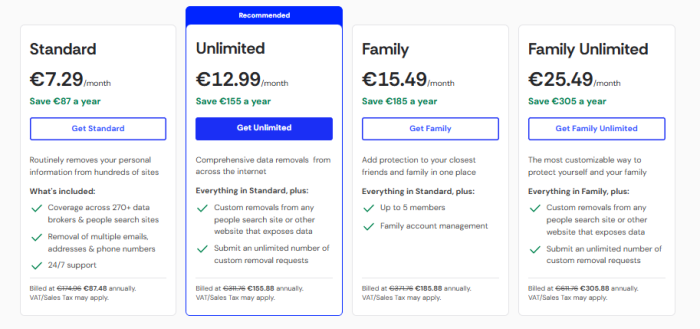 offerte di incogni