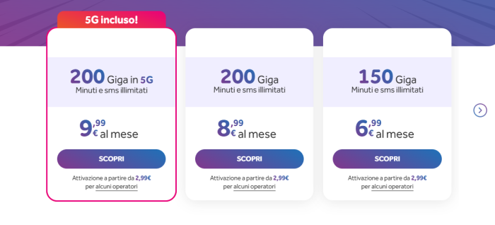 offerte ho mobile
