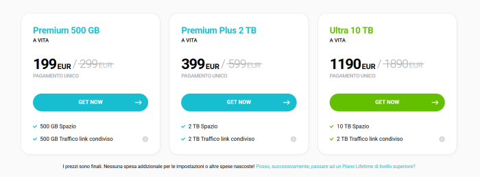 piani pcloud convenienti