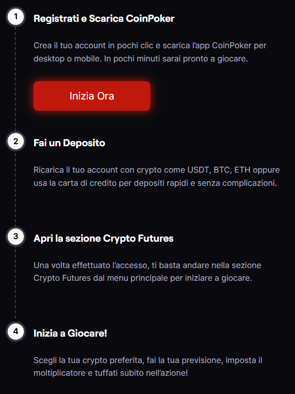 Come usare CoinFutures