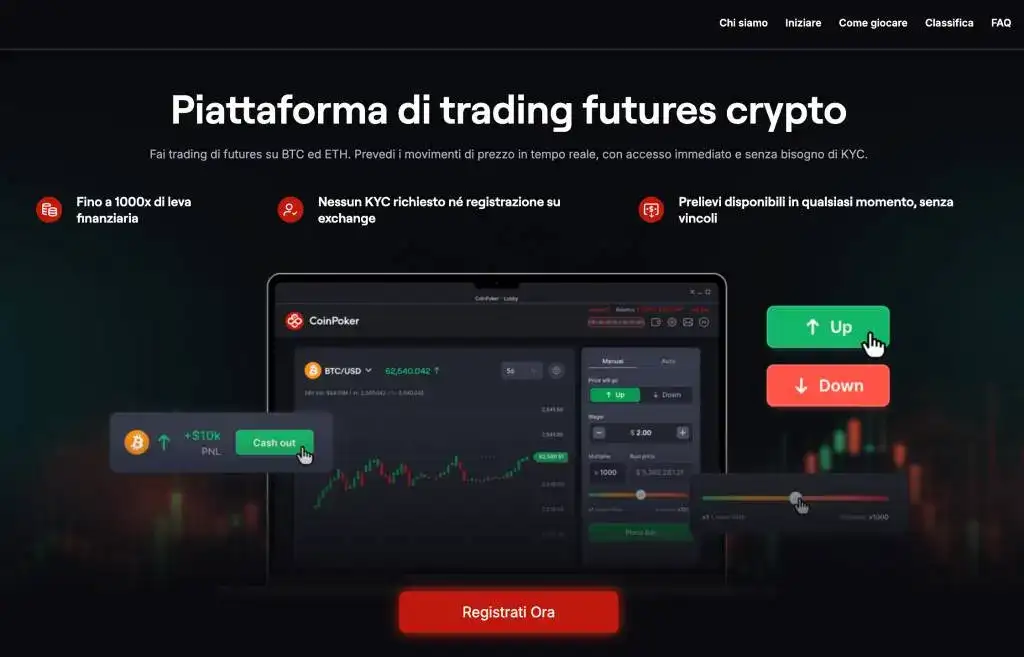 Piattaforma di trading futures crypto