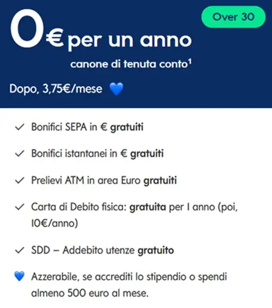 vantaggi selfyconto