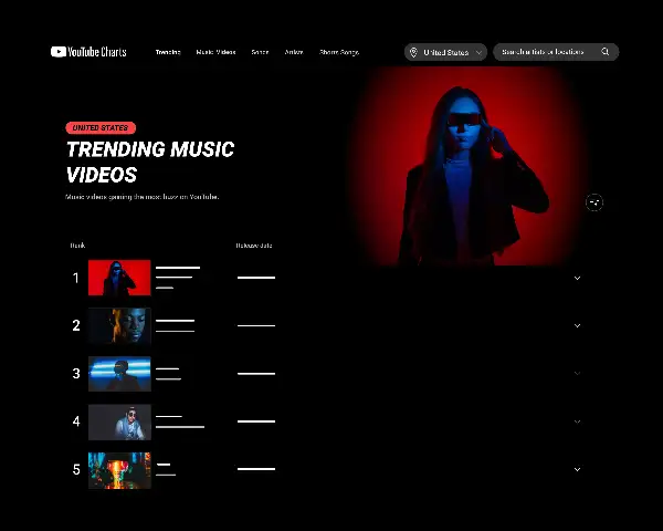 youtube-chiude-tendenze