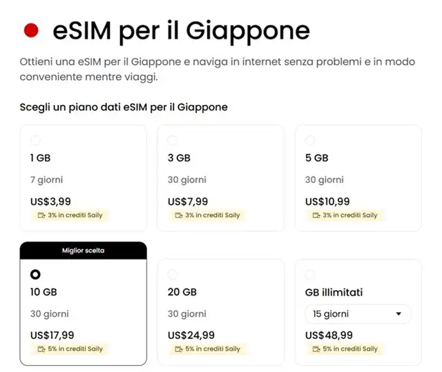 esim giappone saily
