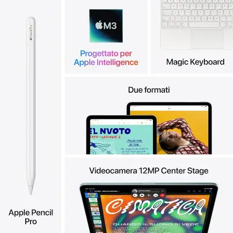 iPad Air caratteristiche