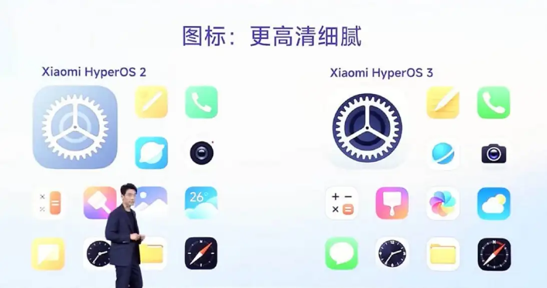 xiaomi hyperos 3 android 16 aggiornamento