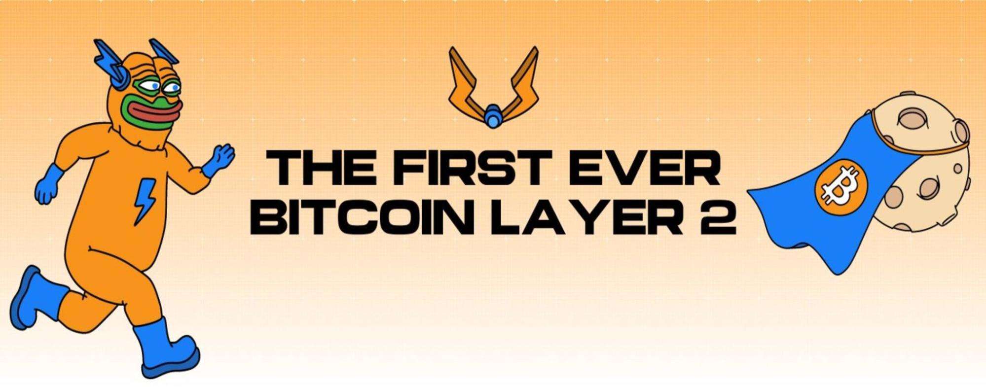 Bitcoin Hyper: previsioni a breve, medio e lungo termine 