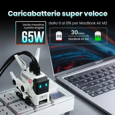 Caricabatterie super veloce