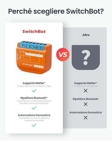SwitchBot