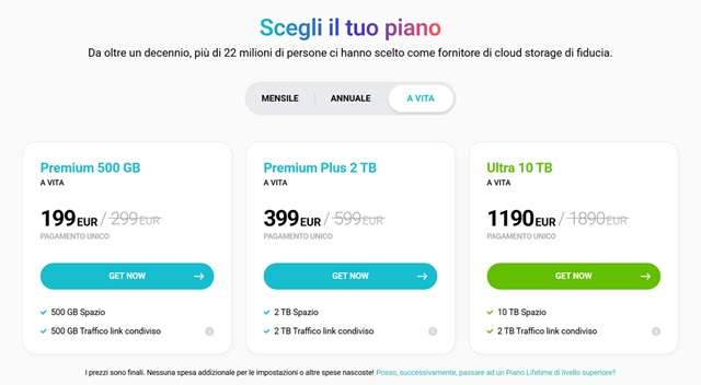 pcloud prezzi