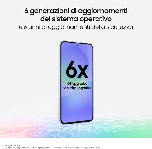 Aggiornamenti Galaxy A36 5G
