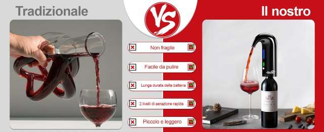 Areatore per Vino offerta