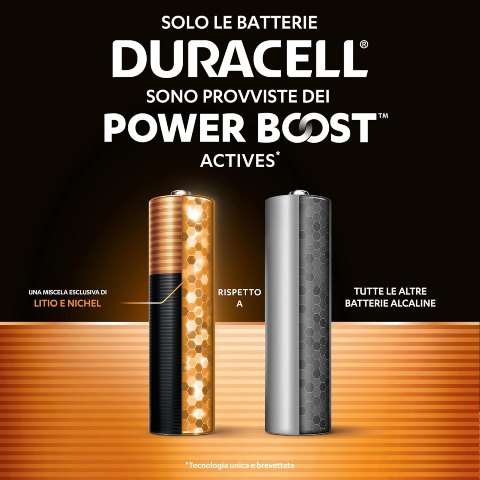 Batteria Duracell