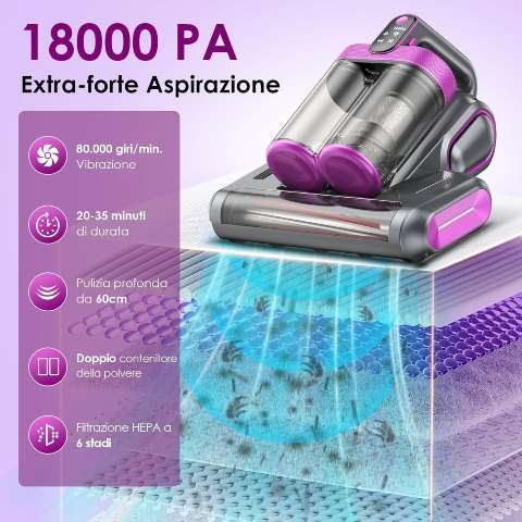 Battimaterasso