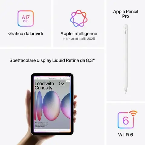 Caratteristiche iPad Mini