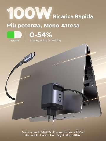 Caricatore USB-C 100W (1)